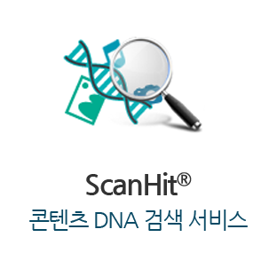 ScanHit