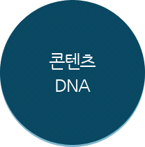 콘텐츠 DNA