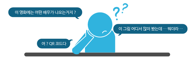 이 영화에는 어떤 배우가 나오는거지? / 이 그림 어디서 많이 봤는데… 뭐더라… / 어? QR코드다