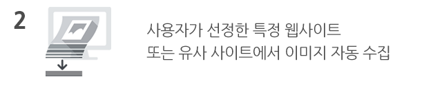 사용자가 선정한 특정 웹사이트 또는 유사 사이트에서 이미지 자동 수집