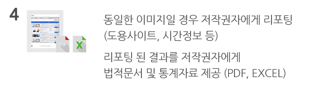 동일한 이미지일 경우 저작권자에게 리포팅(도용사이트, 시간정보 등) 리포팅 된 결과를 저작권자에게 법적문서 및 통계자료 제공 (PDF, EXCEL)